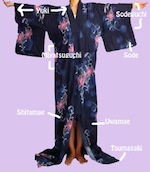 indossare lo yukata