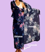 indossare lo yukata