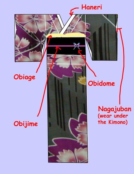 accessori per kimono